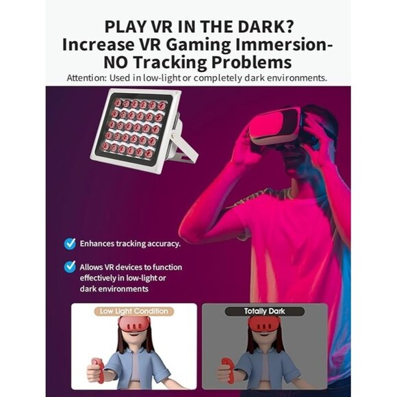 Lonnky IR Illuminators 30 LEDs 850nm Long Range Illuminator Up to 330ft - Picture 5 of 5